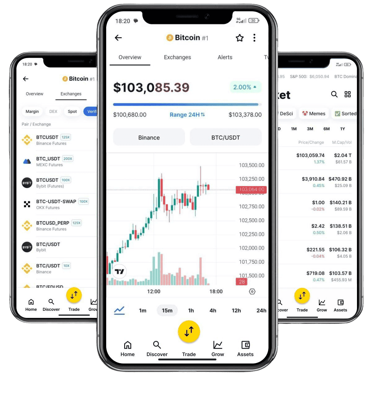 ambiente di trading affidabile